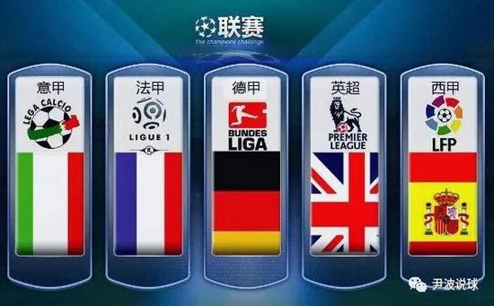挑战和成就