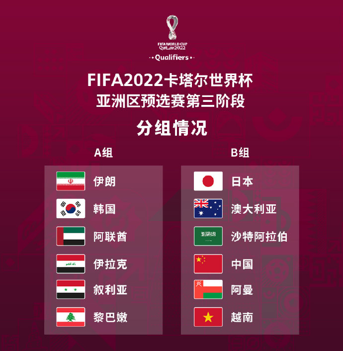 运动在国内