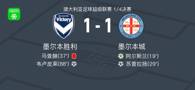 将是巨大的